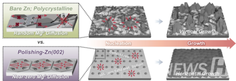 a1a7c35d85c27c268aa24c4f1d225bba_1760858523_0273.png a1a7c35d85c27c268aa24c4f1d225bba_1760858523_0273.png